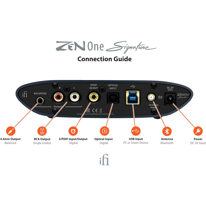 iFi Audio Zen ONE Signature Universal DAC