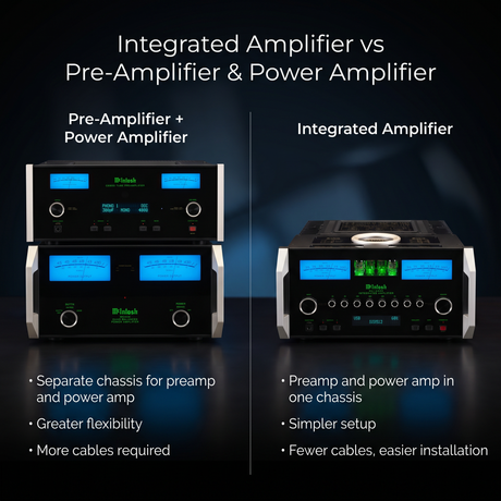 Integrated amplifier vs pre-amplifier + power amplifier