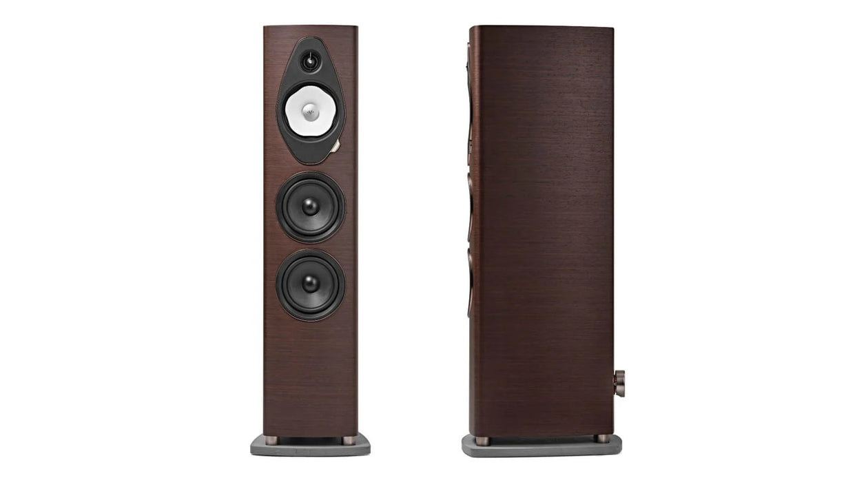 SONUS FABER SONETTO V G2 WENGE