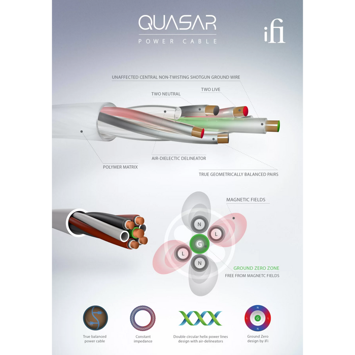 iFi Audio Quasar - Balanced Mains Power Cable