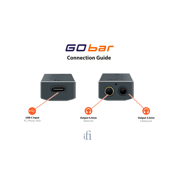 iFi GO bar - Ultraportable DAC/Preamp/Headphone Amplifier