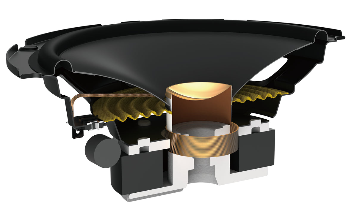 Pioneer TS-A1601C 6.5 A-Series Component Speaker System Pioneer TS-A1601C 6.5 A-Series Component Speaker System