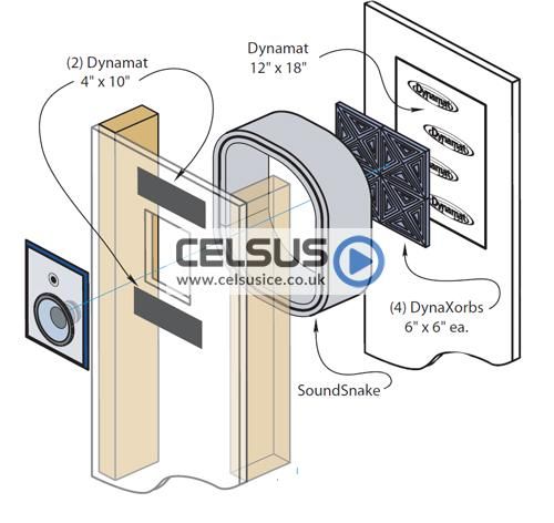 Celsus Dynamat DYN50506 6" Wall Enclosure For Speaker (Single)